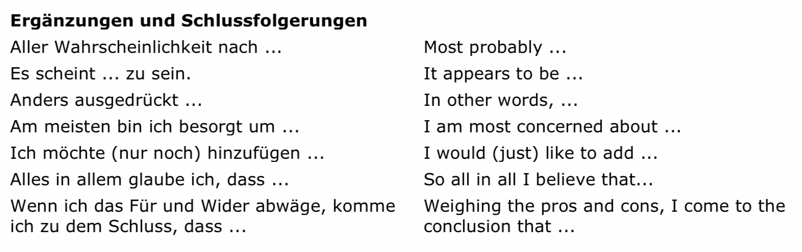 Englische Redemittel für eine gemeinsame Schlussfolgerung
