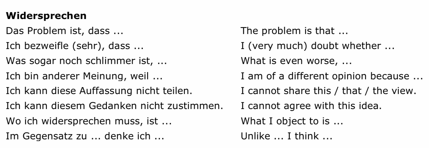 Englische Redemittel zum höflichen Widersprechen