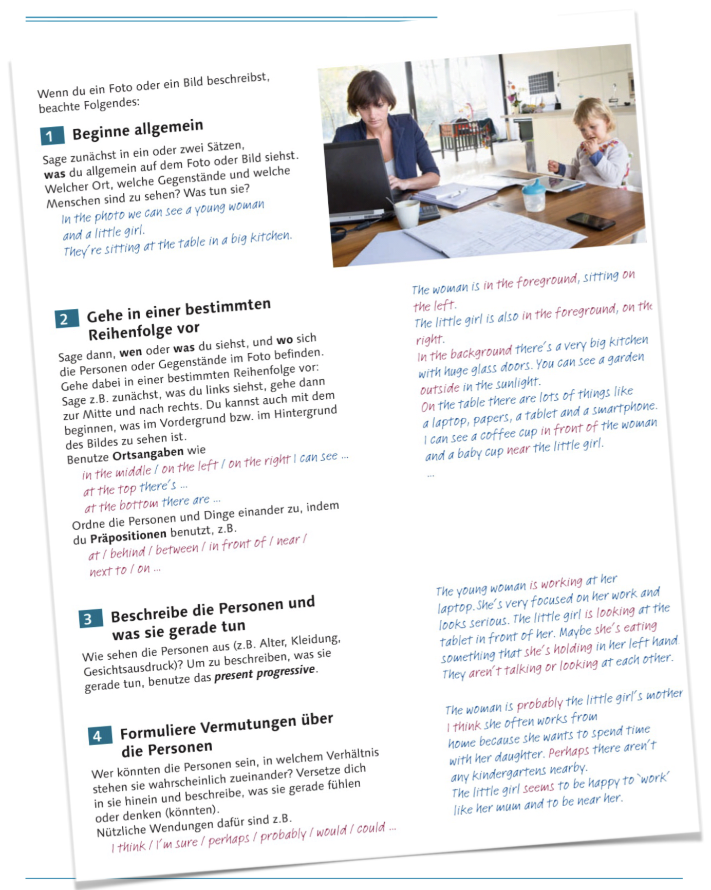 Übersicht der vier Schritte einer Bildbeschreibung mit Beispielbild und englischem Mustertext