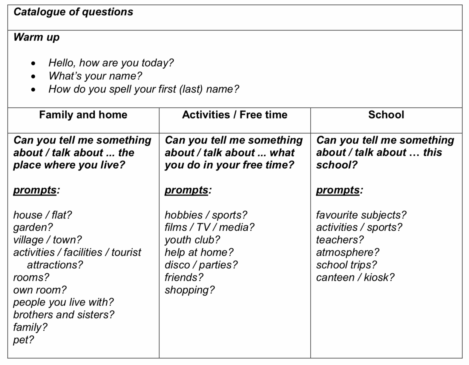 Fragenkatalog für den G-Kurs mit Warm-up sowie Fragen zu Familie, Freizeit und Schule