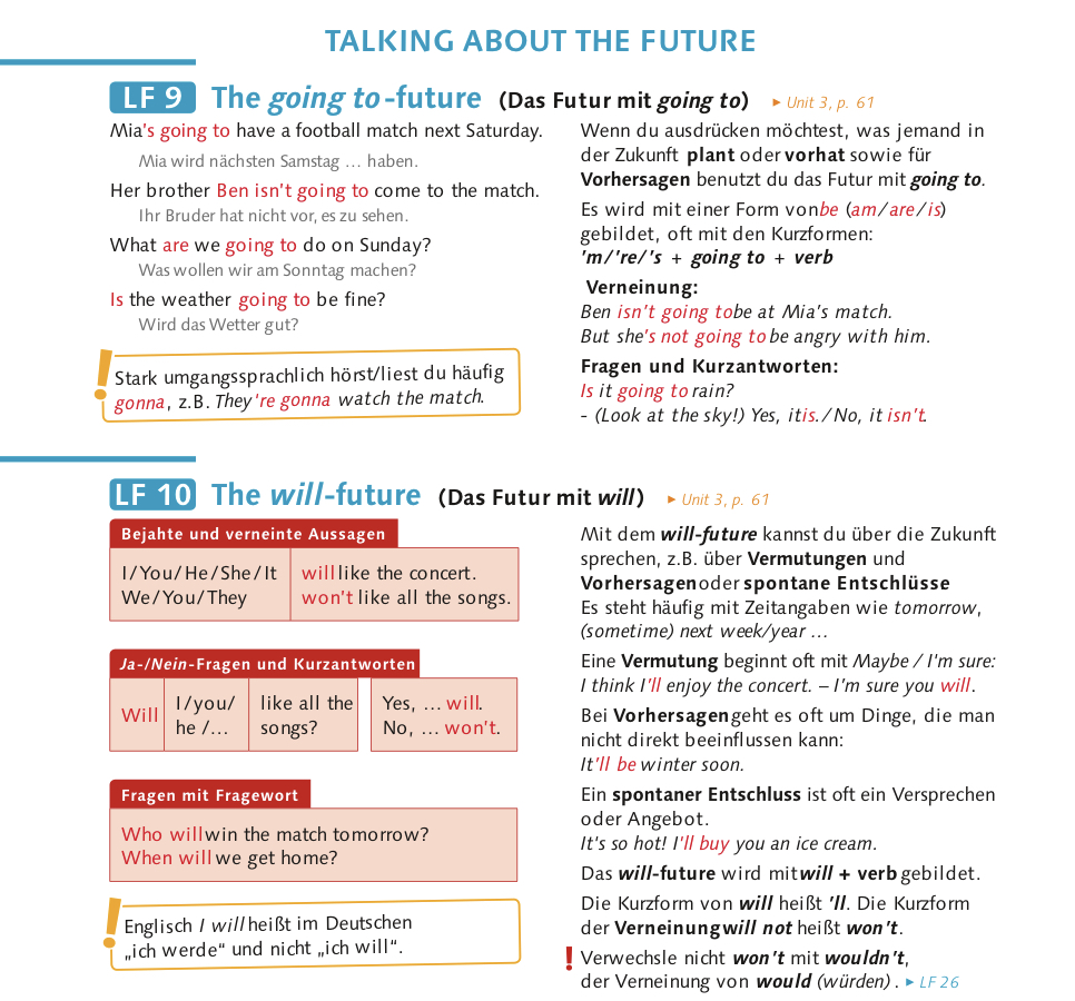 Grammatikübersicht zu going-to future und will-future